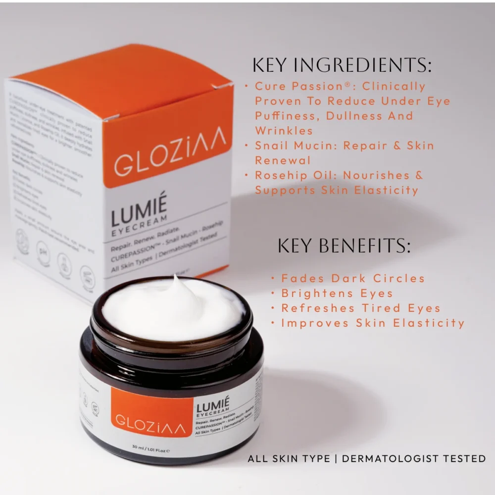 GLOZIAA LUMIÉ Eye Cream