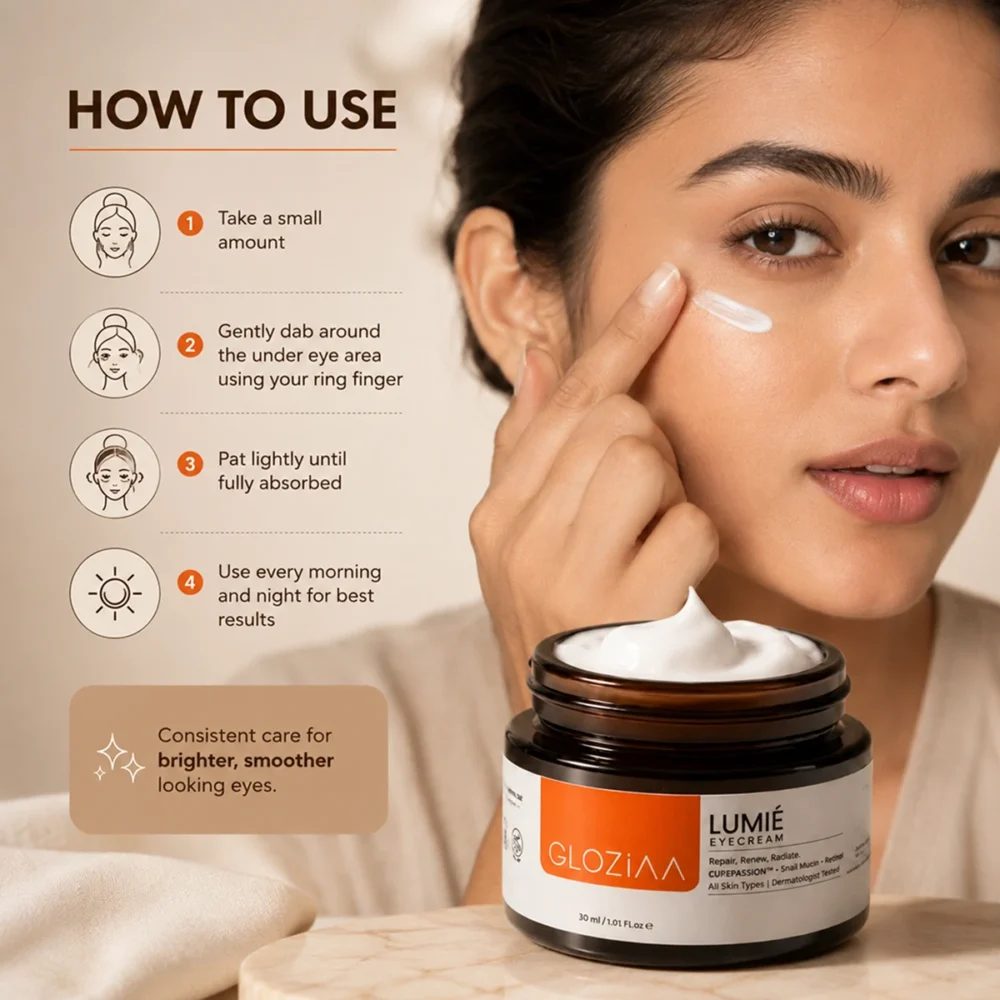 GLOZIAA LUMIÉ Eye Cream